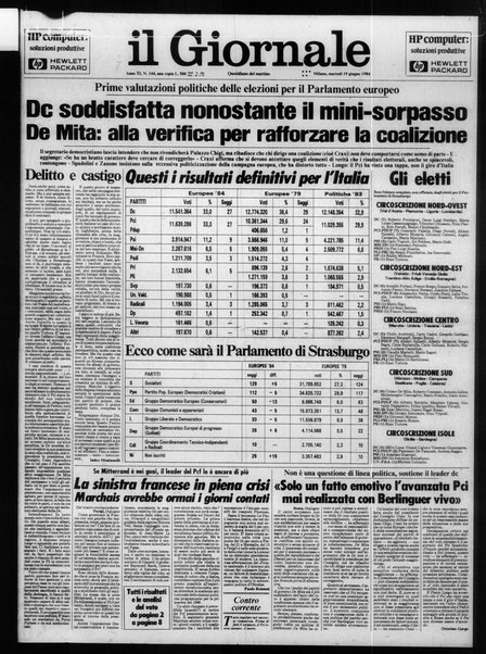 Il giornale : quotidiano del mattino